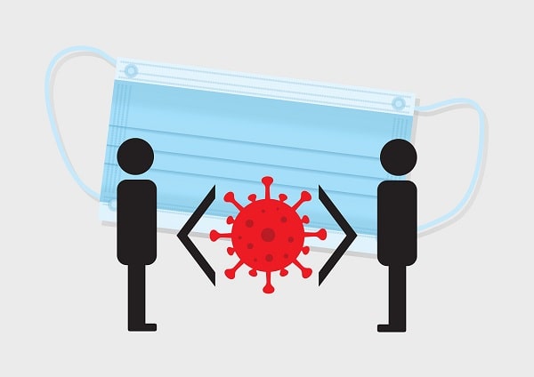 Symbolik - Maske tragen und Abstand halten